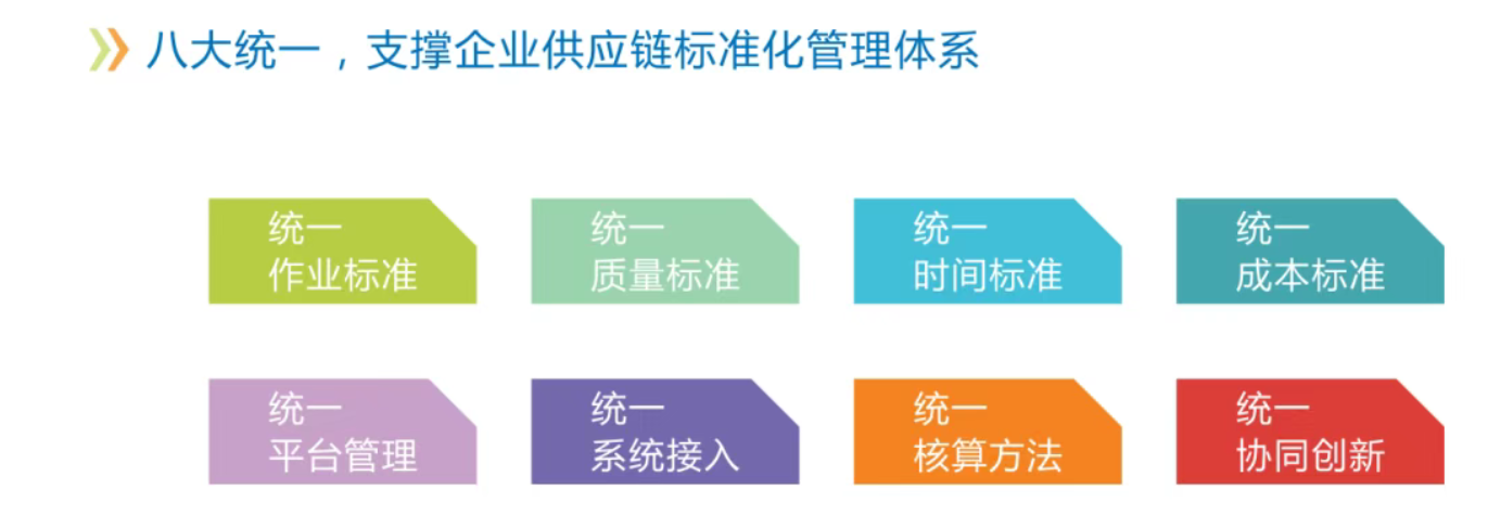 服装标准工时软件,GSD服装软件,服装工艺分析